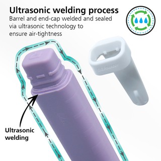 Zakreślacz i marker tekstowy S – Stabilo Marker Swing Cool recenzja i cena